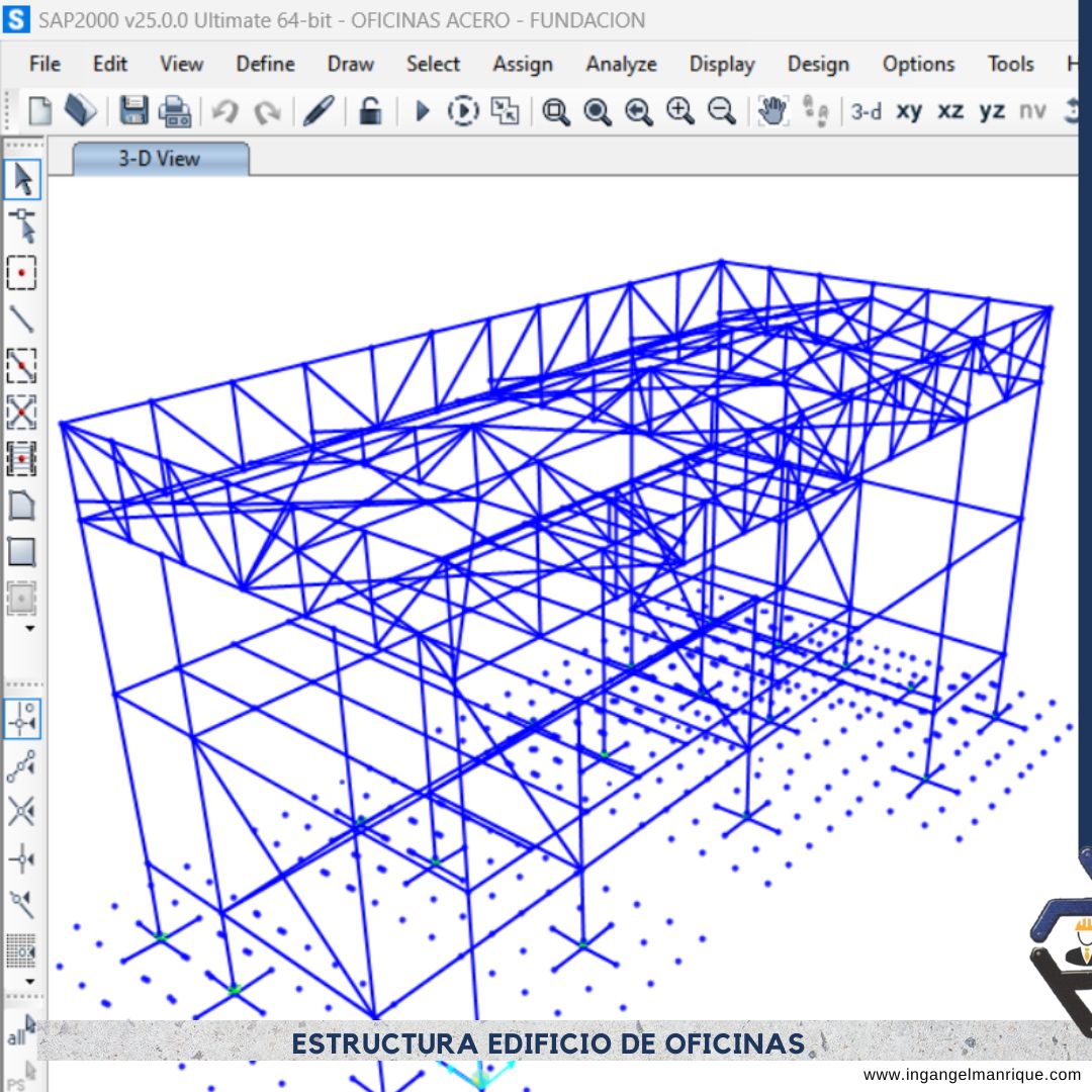 ESTRUCTURA OFICINA CENTRAL