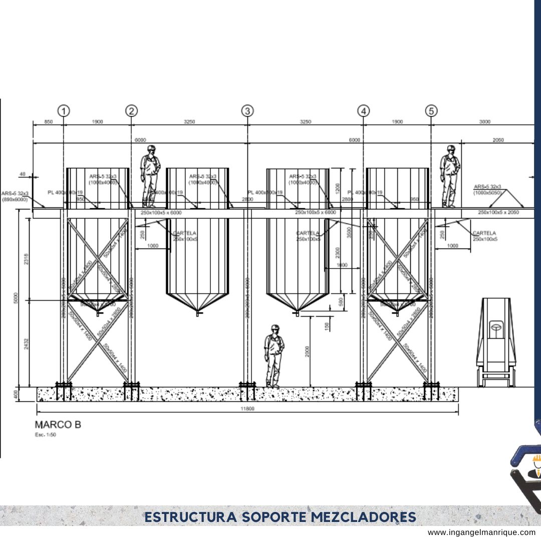 ESTRUCTURA SILOS PINTURA